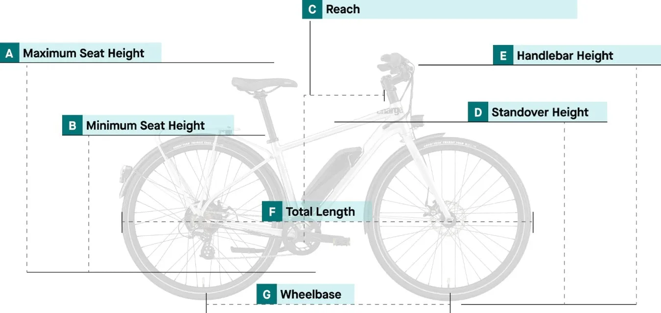 Charge City Step Over Active E-Bike ( by Cannondale )